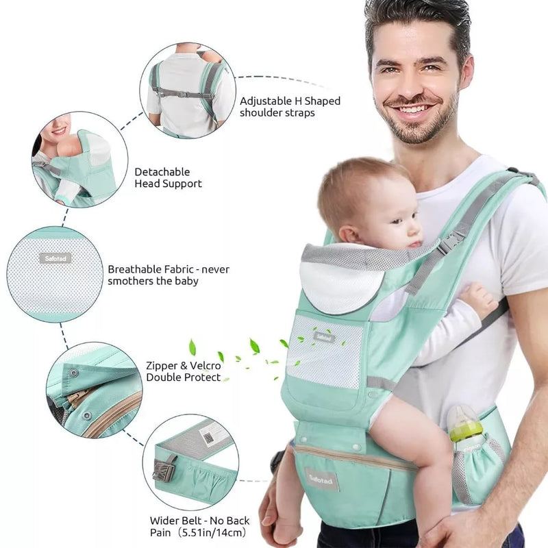 Canguru Para Bebê 0-3 Anos Ergonômico 3 Em 1 Estilo Canguru Frontal Infantil Hipseat