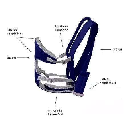 Canguru Para Bebê Carregador De Bebe Ergonômico Passeio Cofortável e seguro