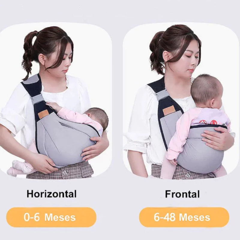 Canguru Bebe Ergonômico Passeio Duas  Posições ErgonomicoCarregador Bebê Mãe