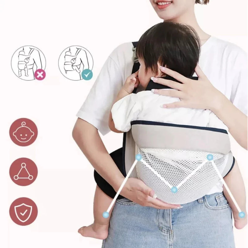 Canguru Bebe Ergonômico Passeio Duas  Posições ErgonomicoCarregador Bebê Mãe