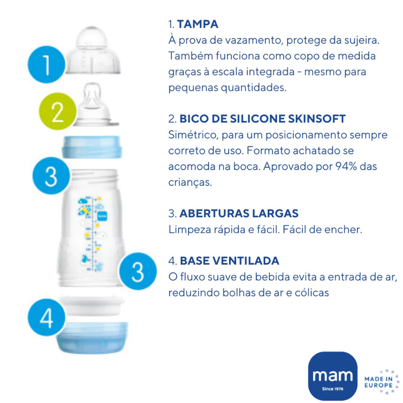 Mamadeira MAM Original Lacrada Easy Start Anti-Colica 130ml Autoesterilizável Fluxo 0 Adaptável