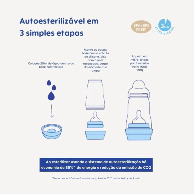 Mamadeira MAM Original Lacrada Easy Start Anti-Colica 130ml Autoesterilizável Fluxo 0 Adaptável